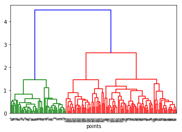 _images/Clase 09 - Unsupervised Learning_13_1.png